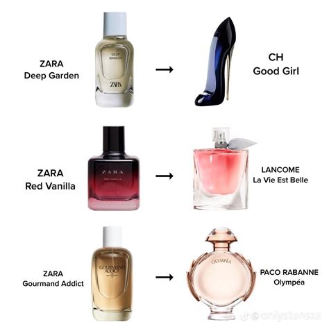 zara perfume dupes for designer fragrances|zara aftershave smells like.